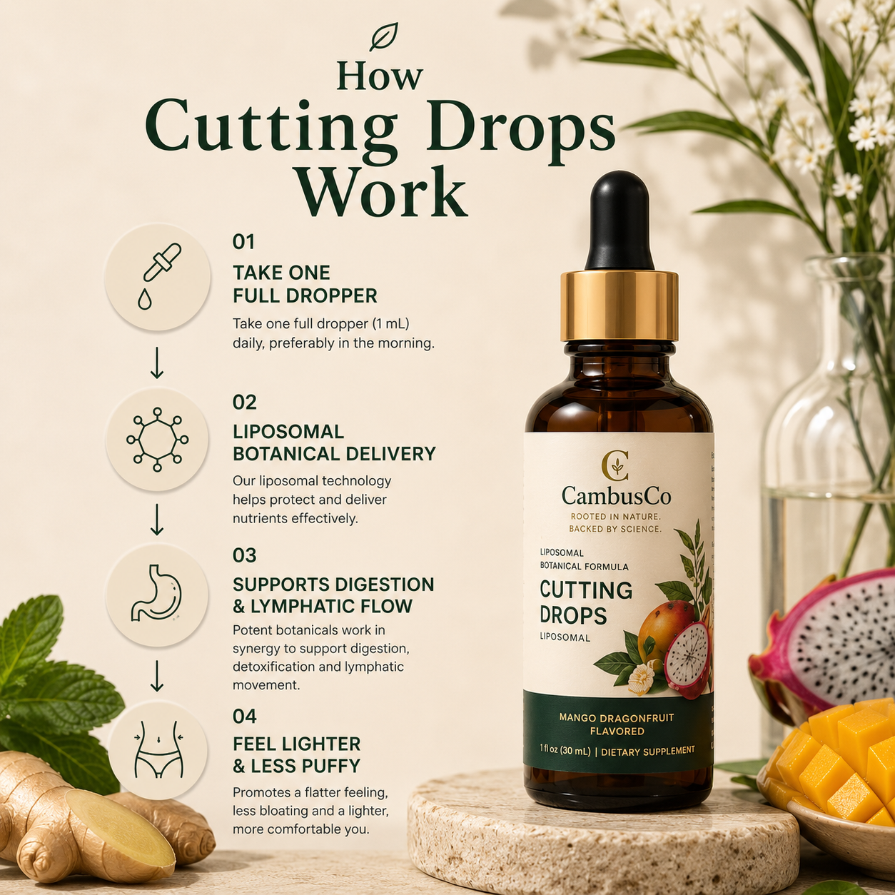 CambusCo | Cutting Drops Liposomal